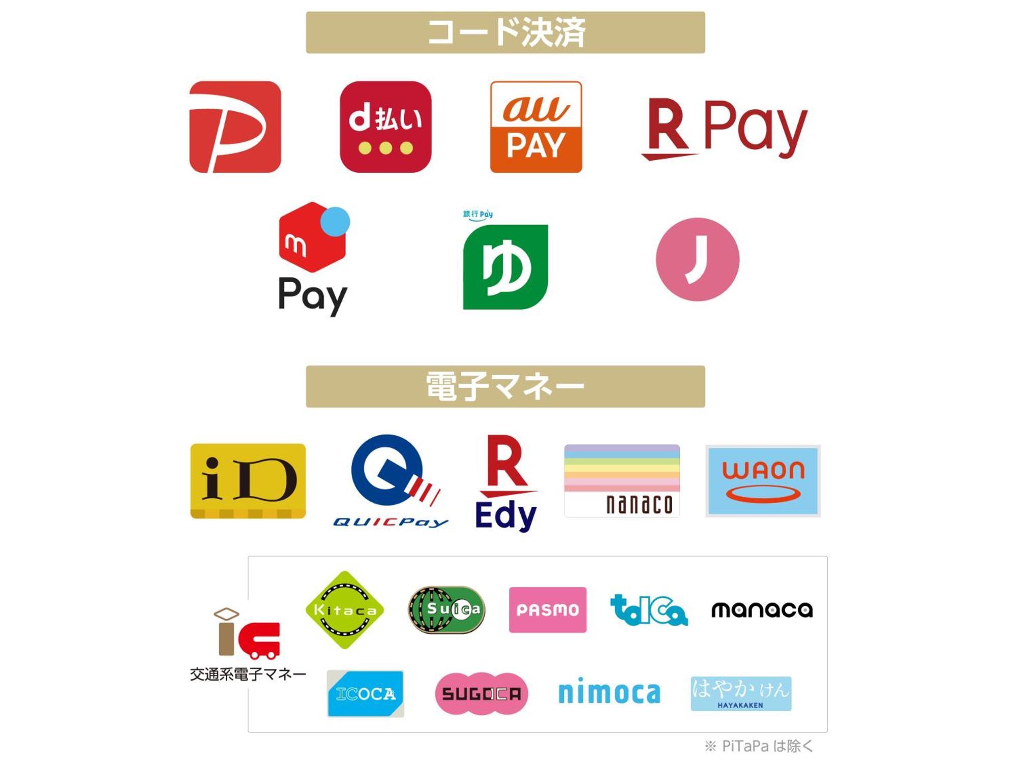 Apa Hotel Roppongi Ekimae Токио Экстерьер фото